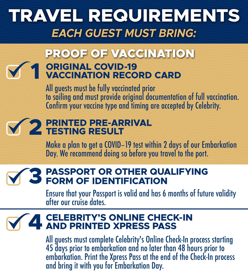 TRAVEL REQUIREMENTS